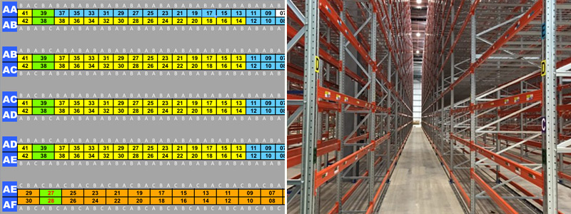 Rack & Shelf Labels Design and Planning